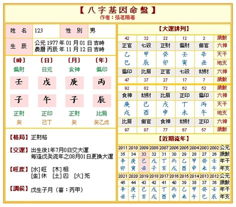 算命何時懷孕|【免費算命何時懷孕】免費算命何時懷孕：一次滿足你對生育的終。